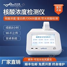 YP-CWF系列核酸浓度检测仪