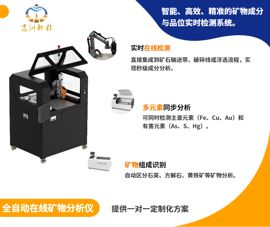 赢洲科技全自动在线矿物光谱分析仪售后故障维修指南