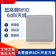 CK-A6超高頻rfid天線高增益低駐波6dbi圓極化