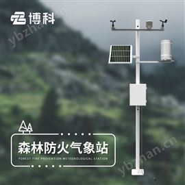BK-SL10森林防火監(jiān)測預(yù)警系統(tǒng)