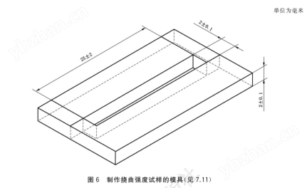 制作挠曲强度试样模具 准确可靠