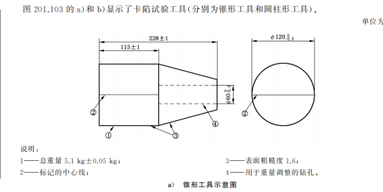 卡陷試驗工具（規格一） 測試步驟