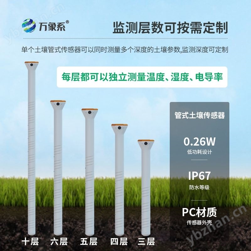 五層管式土壤墑情監(jiān)測儀