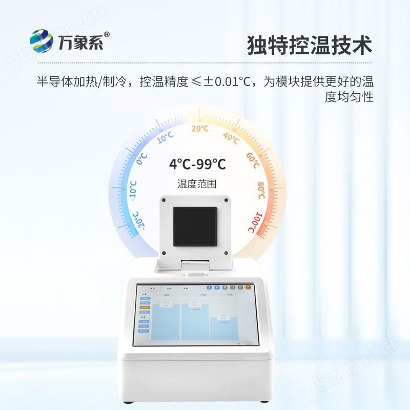32孔熒光定量PCR儀