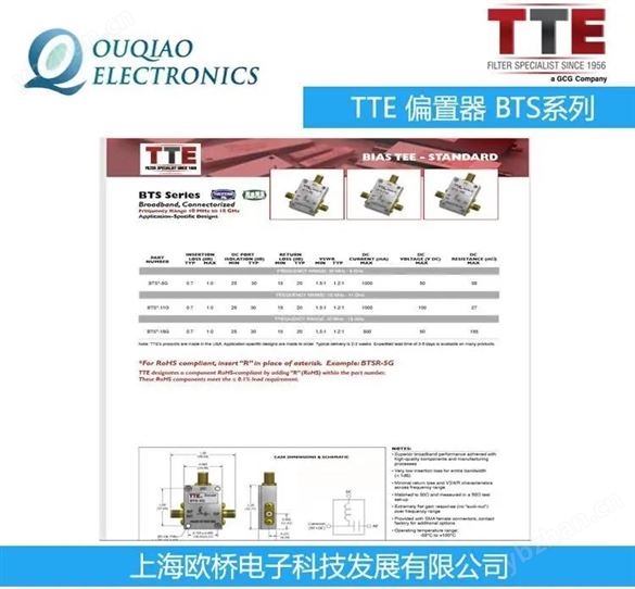 美國TTE BTHC BTHF BTS系列偏置器
