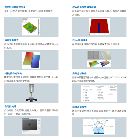 image.png 德國BRUKE中國代理白光干涉儀NPFLEX-1000