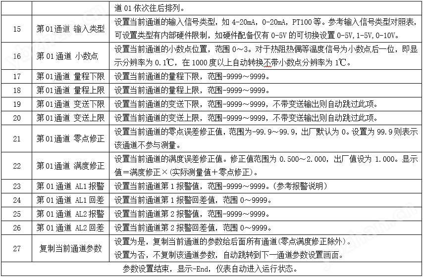 圖片.png 鎢錸熱電偶采集器