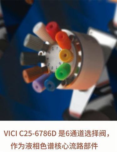 明尼克現貨供應VICI C25-6786D閥！