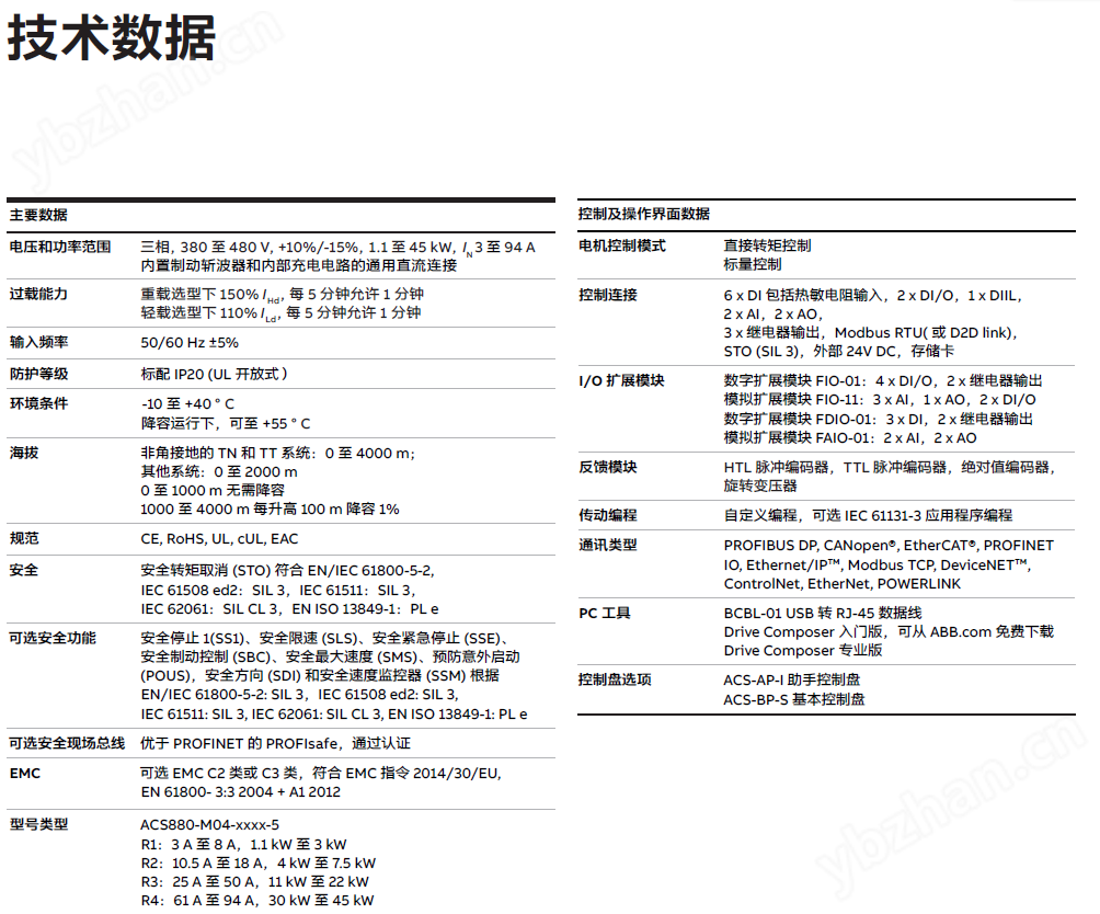 高性能變頻器