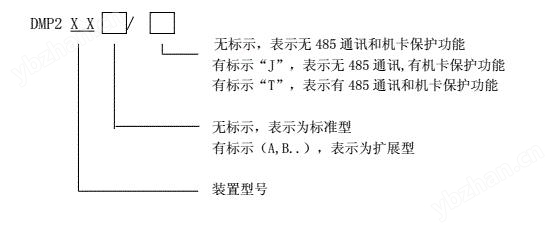 DPM-200系列分散式微機保護監(jiān)控裝置