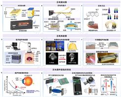 西安交大团队在《科学》期刊  发表高性能压电材料与器件综述论文