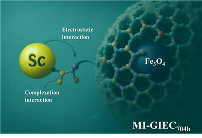 广州能源所在绿色高效低成本回收战略性关键金属的团簇晶态材料方面取得进展