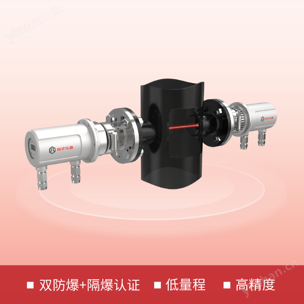 600px-04.png 多組分在線氣體分析儀