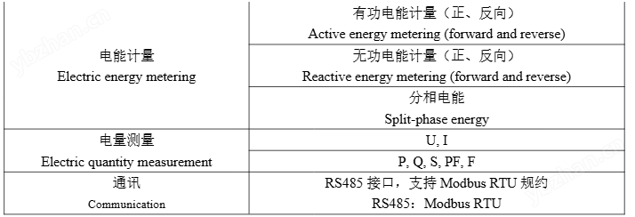户用储能外置互感器双回路电能表