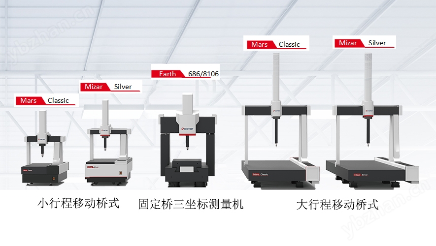 產(chǎn)品型號(hào)2.jpg 高精密全自動(dòng)三坐標(biāo)測量機(jī)