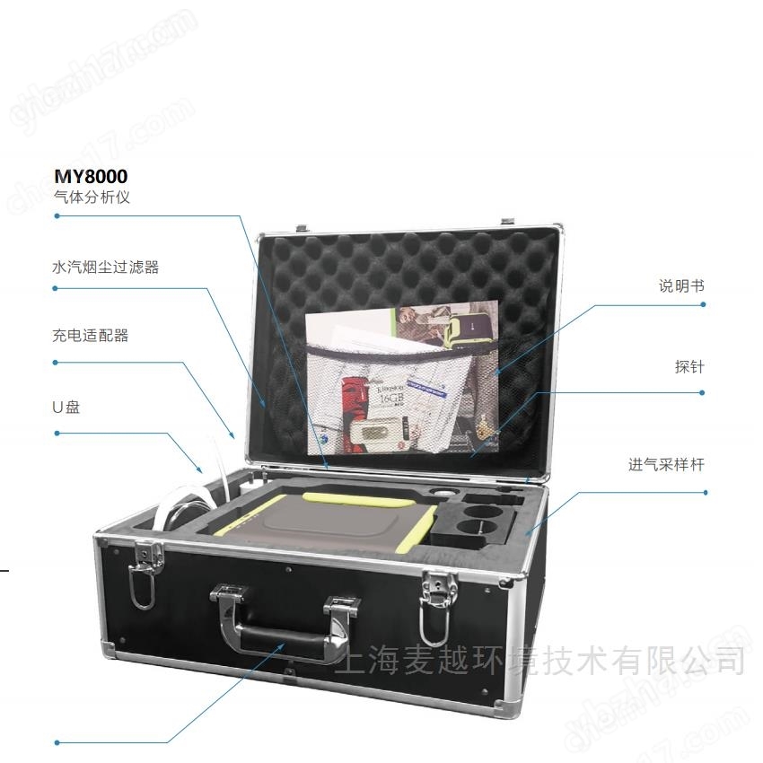 手提便攜式六氟化硫SF6氣體檢測儀 泵吸式