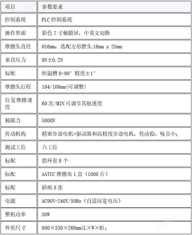 電動(dòng)干濕摩擦色牢度測(cè)試儀-六工位? 準(zhǔn)確