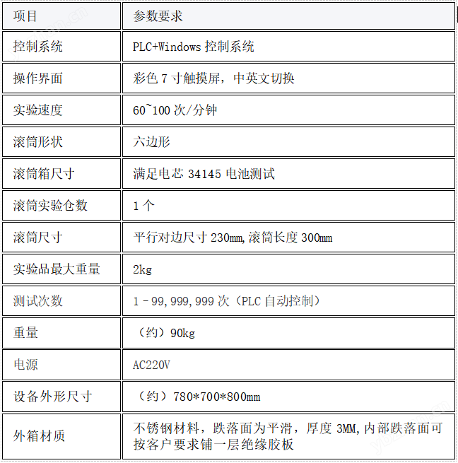 電池六邊形滾筒跌落試驗機? 提供檢測方案
