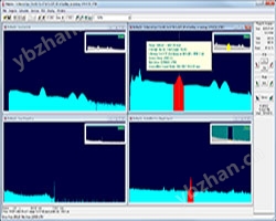 ORTEC MAESTRO MCA Evaluation Software Bottom