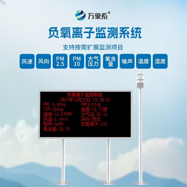 环境负氧离子监测系统