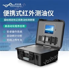便携式红外测油仪