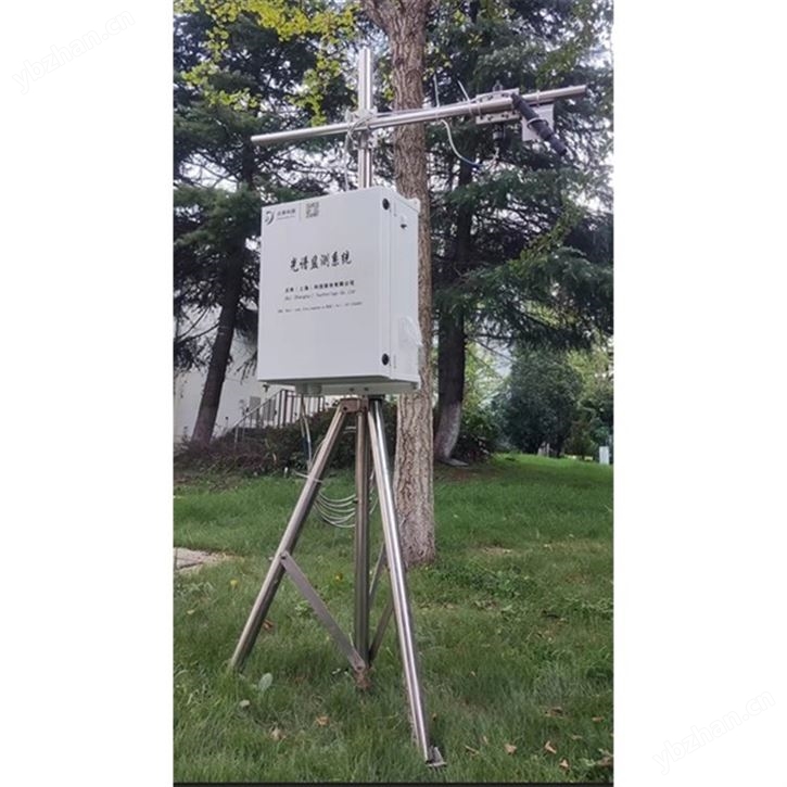 多參數植物指數儀