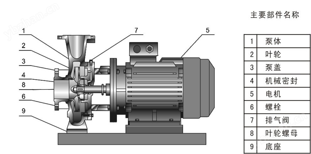 冷卻水循環泵安裝說明