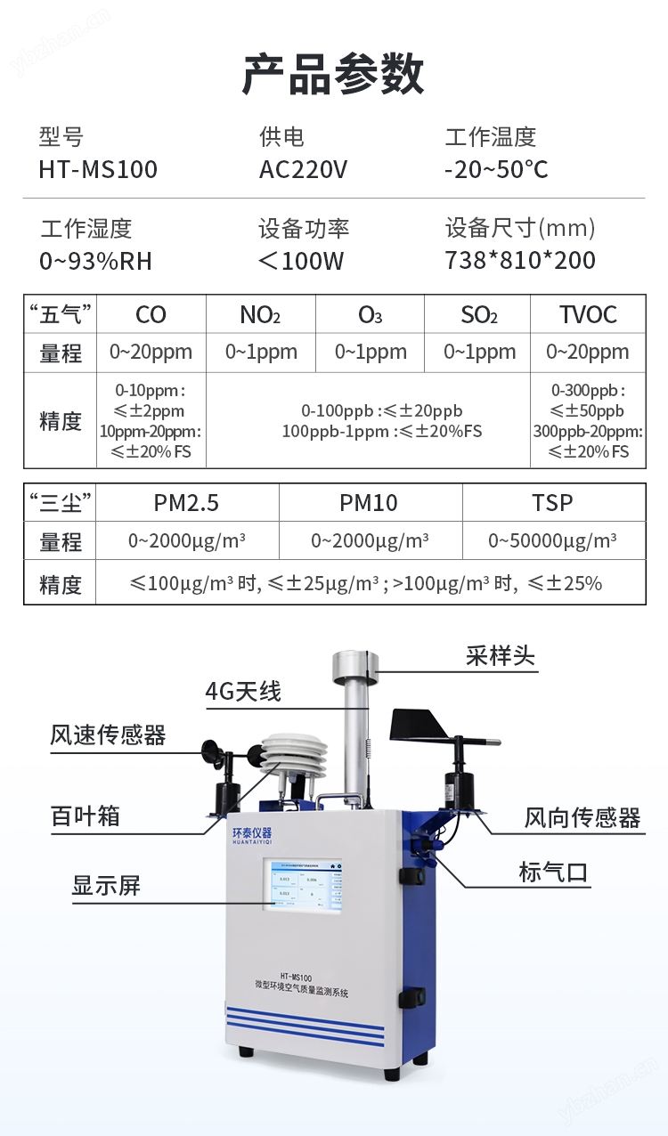 微型環(huán)境空氣質(zhì)量監(jiān)測系統(tǒng)詳情頁_03.jpg
