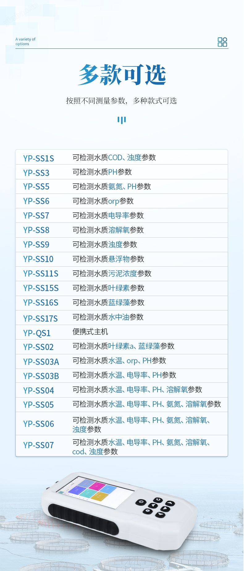水質電導率測定儀