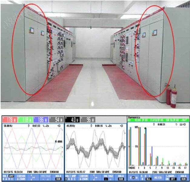 电网谐波超标如何治理？