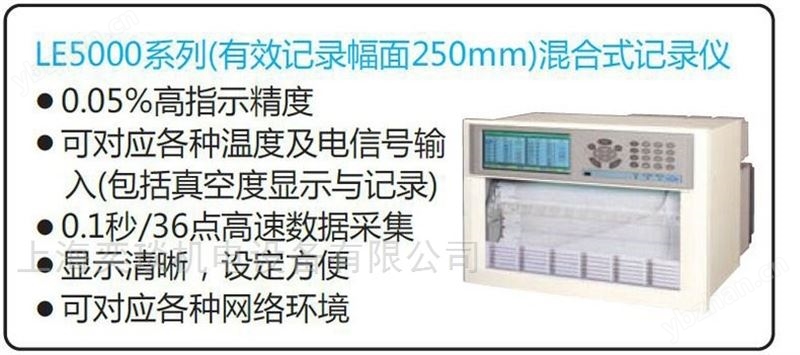 大华千野记录仪调节仪自动化成套