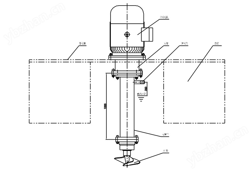 潛水式推流（造流）曝氣機CAD安裝圖