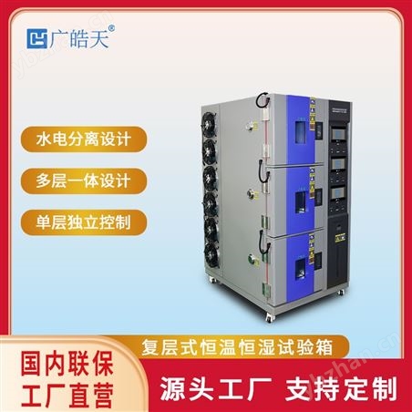 節(jié)能型復層式恒溫恒濕試驗箱