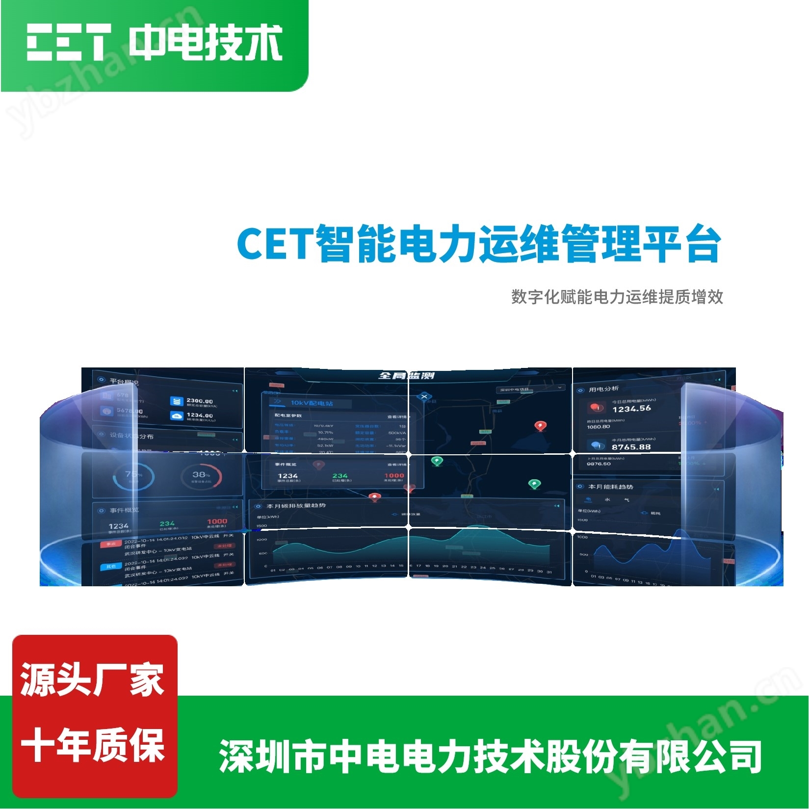智能電力運維平臺
