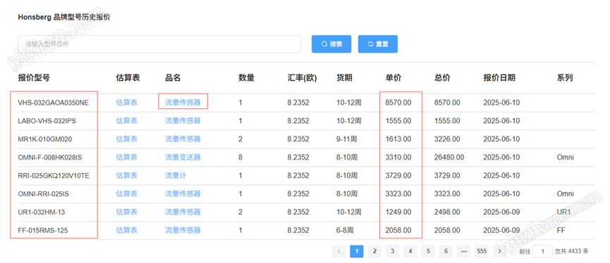 Universal EKM 热交换器 希而科 德国