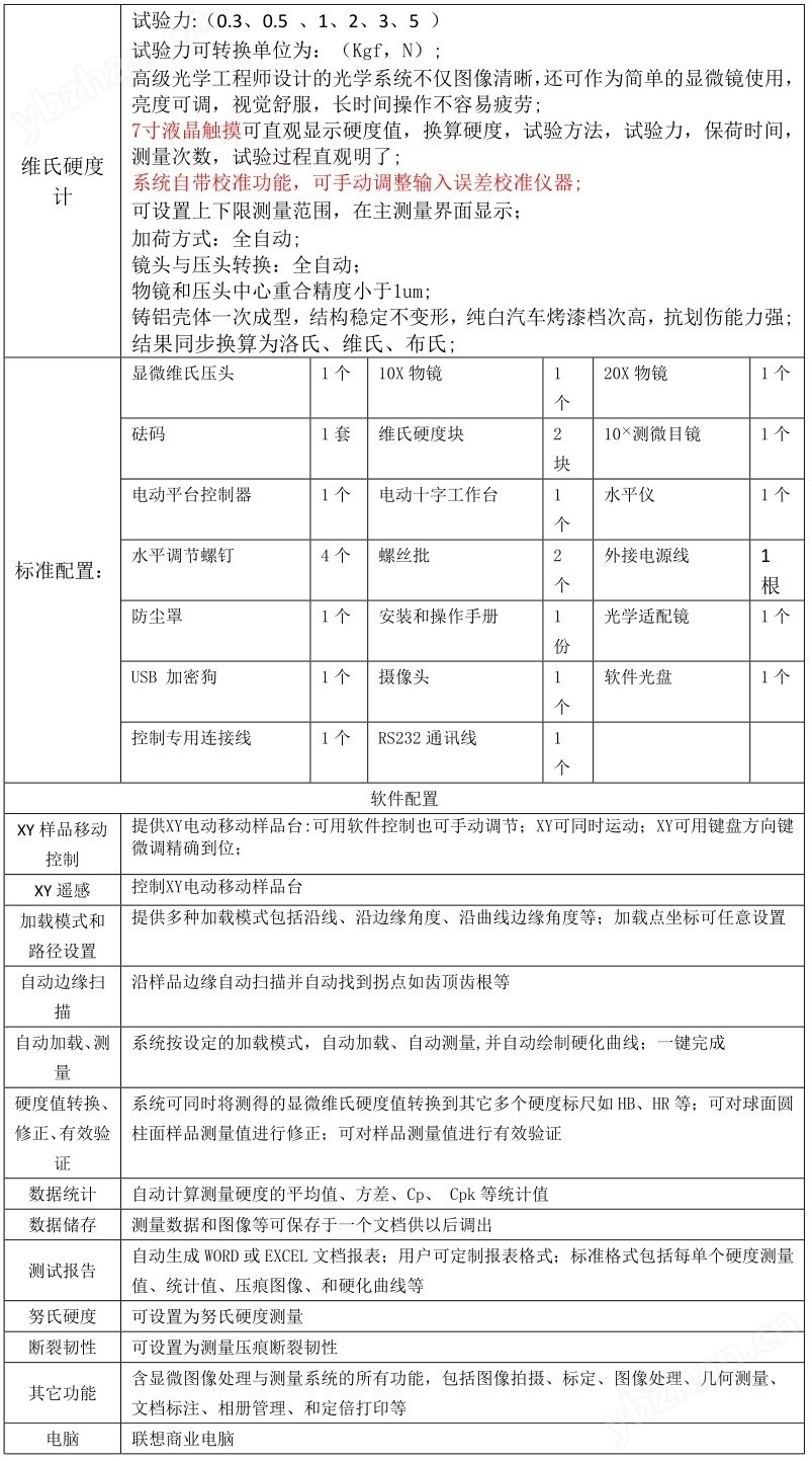 標準配置.jpg 半自動維氏硬度計BHVST-5ZXY