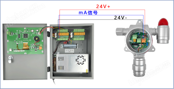 工业车间云母粉尘浓度检测仪生产厂家