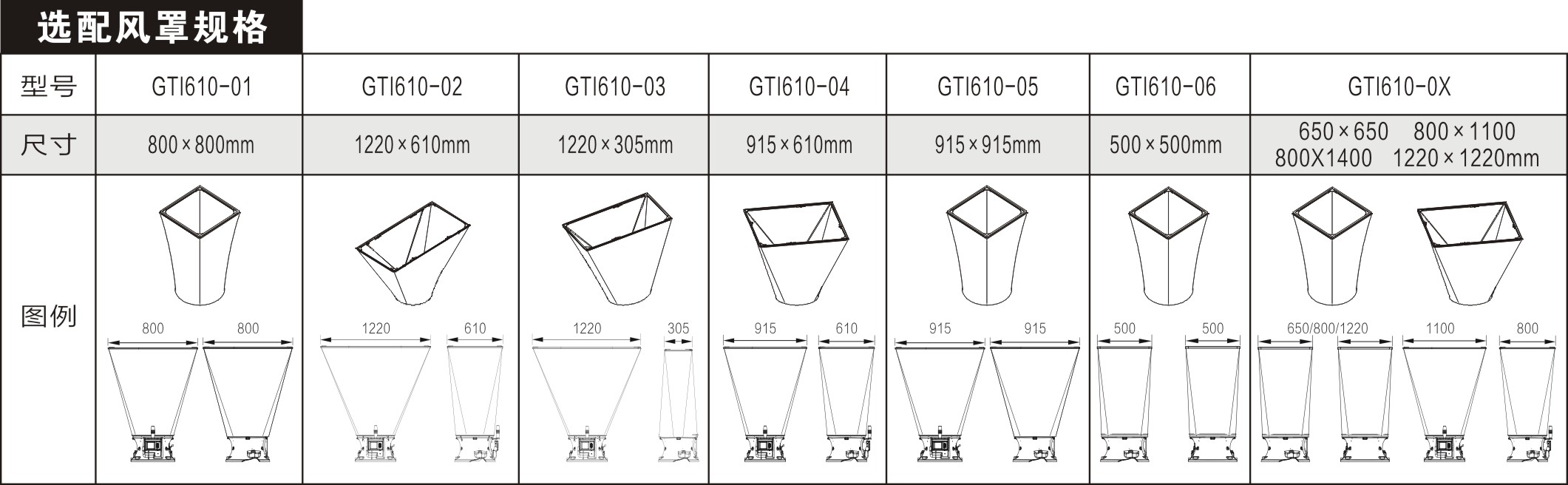 風量罩尺寸2.jpg