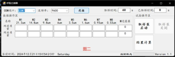 呼吸過(guò)濾器氣霧顆粒直徑測(cè)試儀