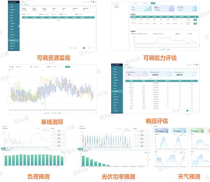 虚拟电厂+安科瑞：技术融合驱动能源变革