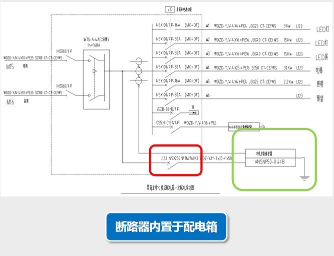 image.png 安科瑞 ANSNP 中线安防保护器:末端 N 线电流治理,筑牢供配电安全防线
