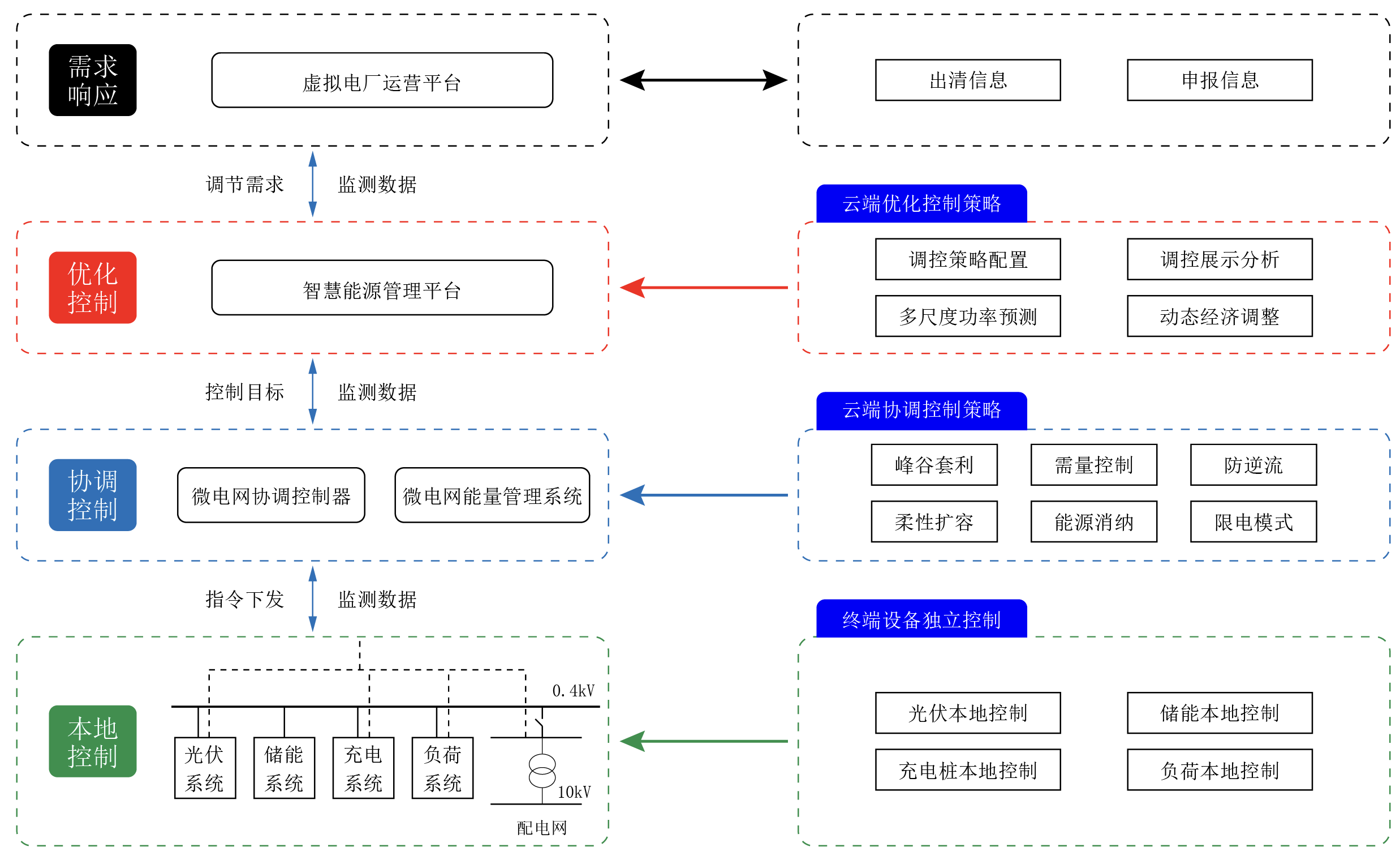 93b9587253be21cc8a3b148f02d5789