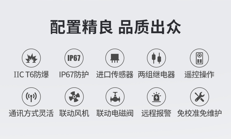 YA-D400详情页-LED显示款_04.jpg