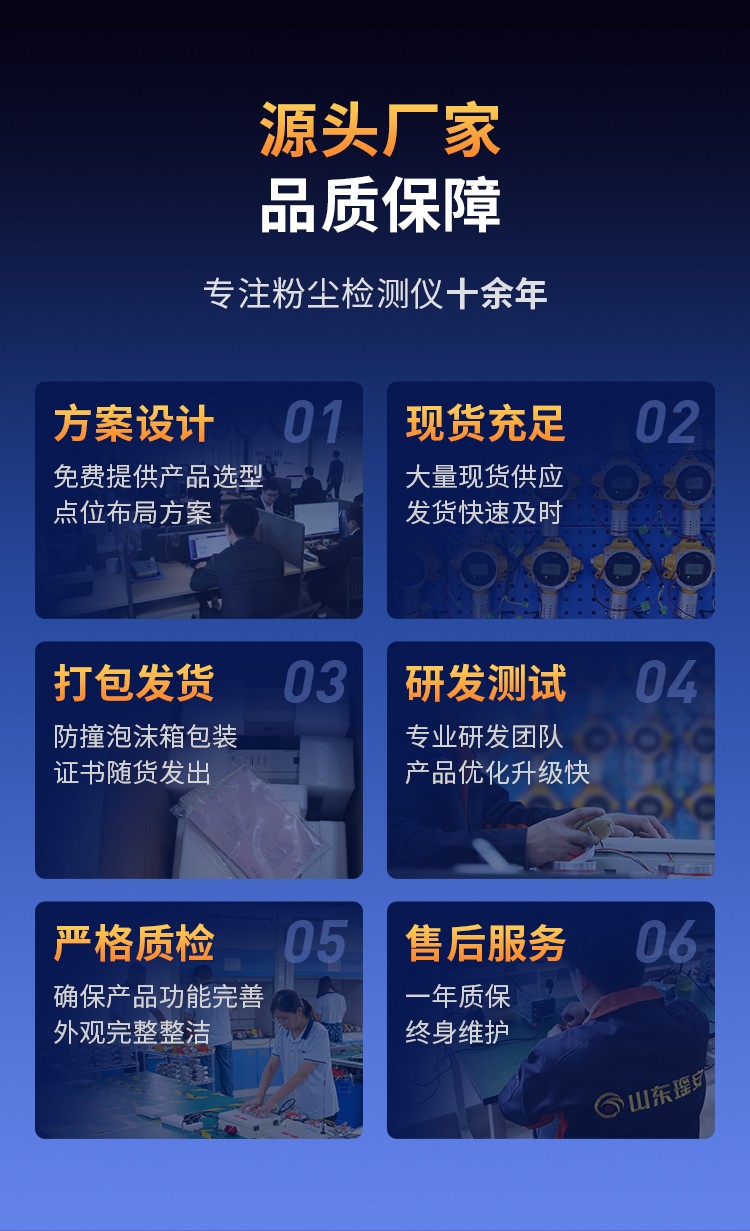 YR-GCG1000-粉尘浓度测量仪详情页_11.jpg