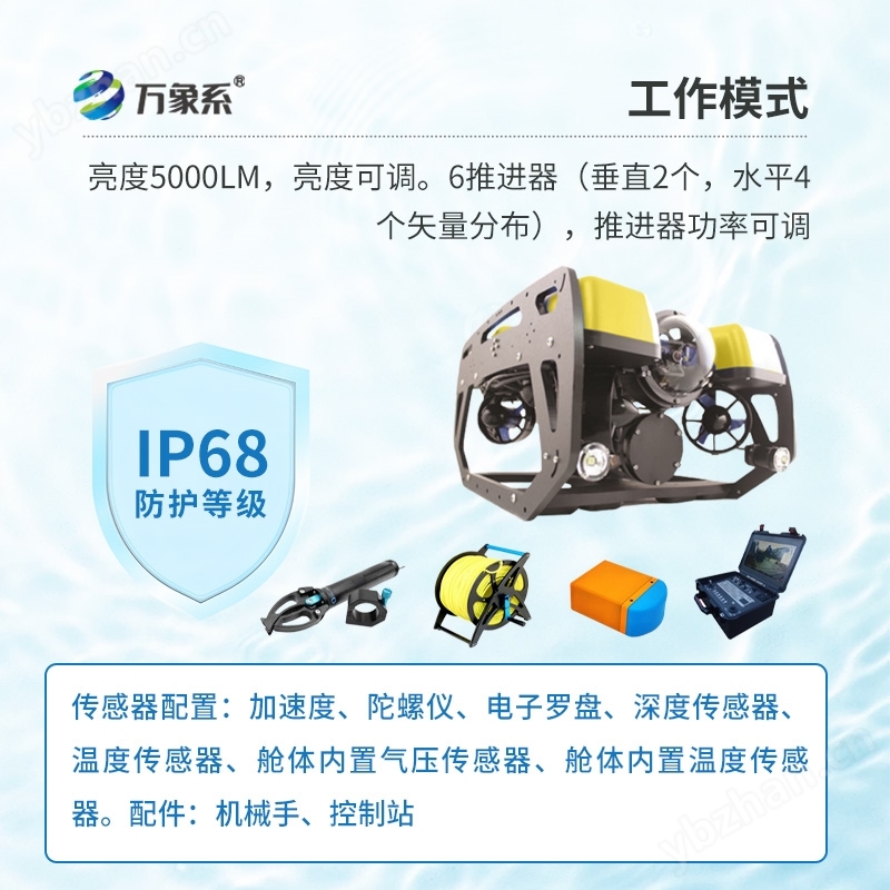 水下搜救(多波束聲吶)機器人