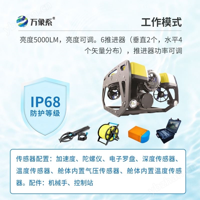 水下搜救(多波束聲吶)機器人