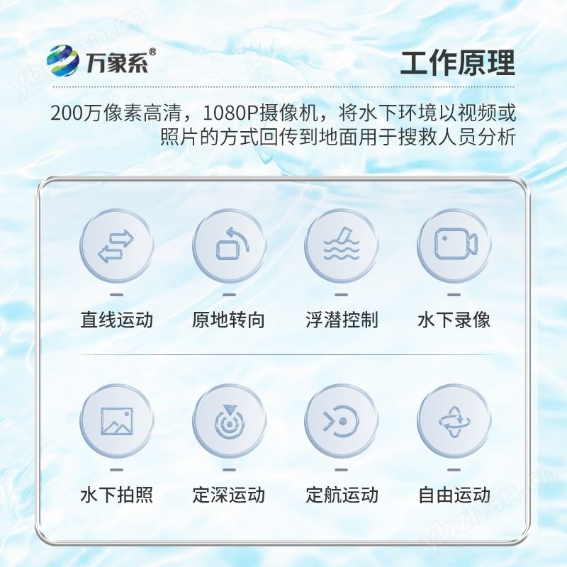水下搜救(多波束聲吶)機器人
