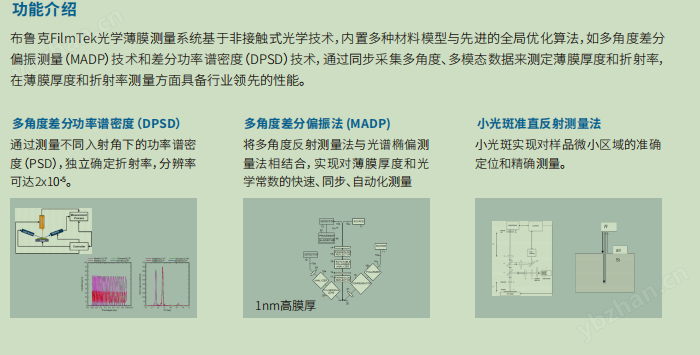 image.png 德國BRUKER薄膜光學測量系統FilmTek 2000