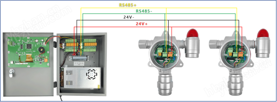 工業(yè)車間苧麻粉塵濃度檢測儀生產(chǎn)廠家