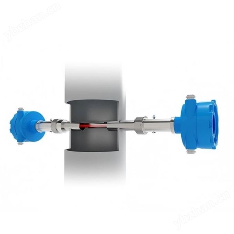 水泥行業激光氣體分析儀